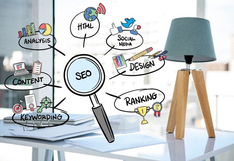 Importance of SEO